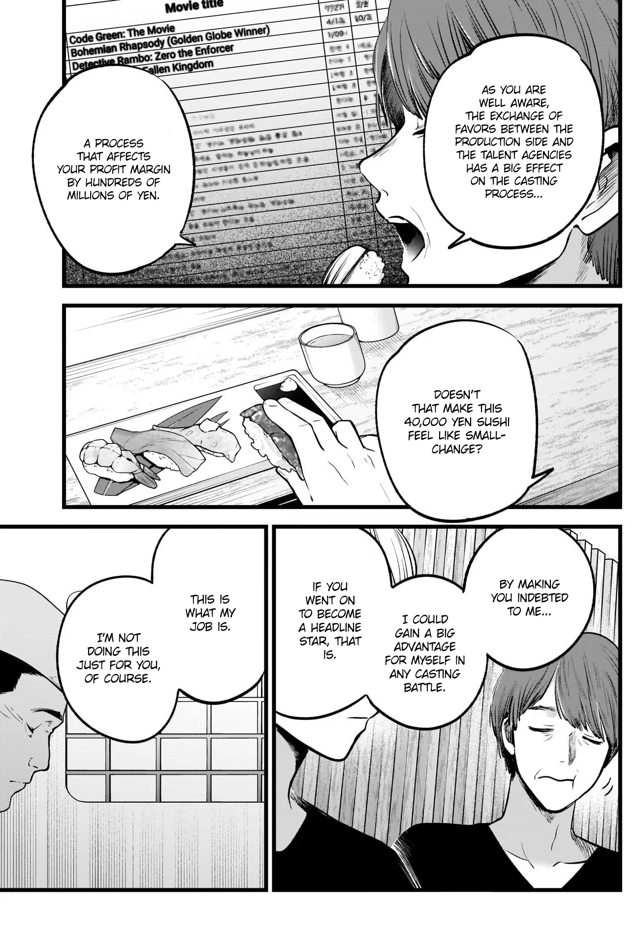 Read [Oshi no Ko] EN Manga Online