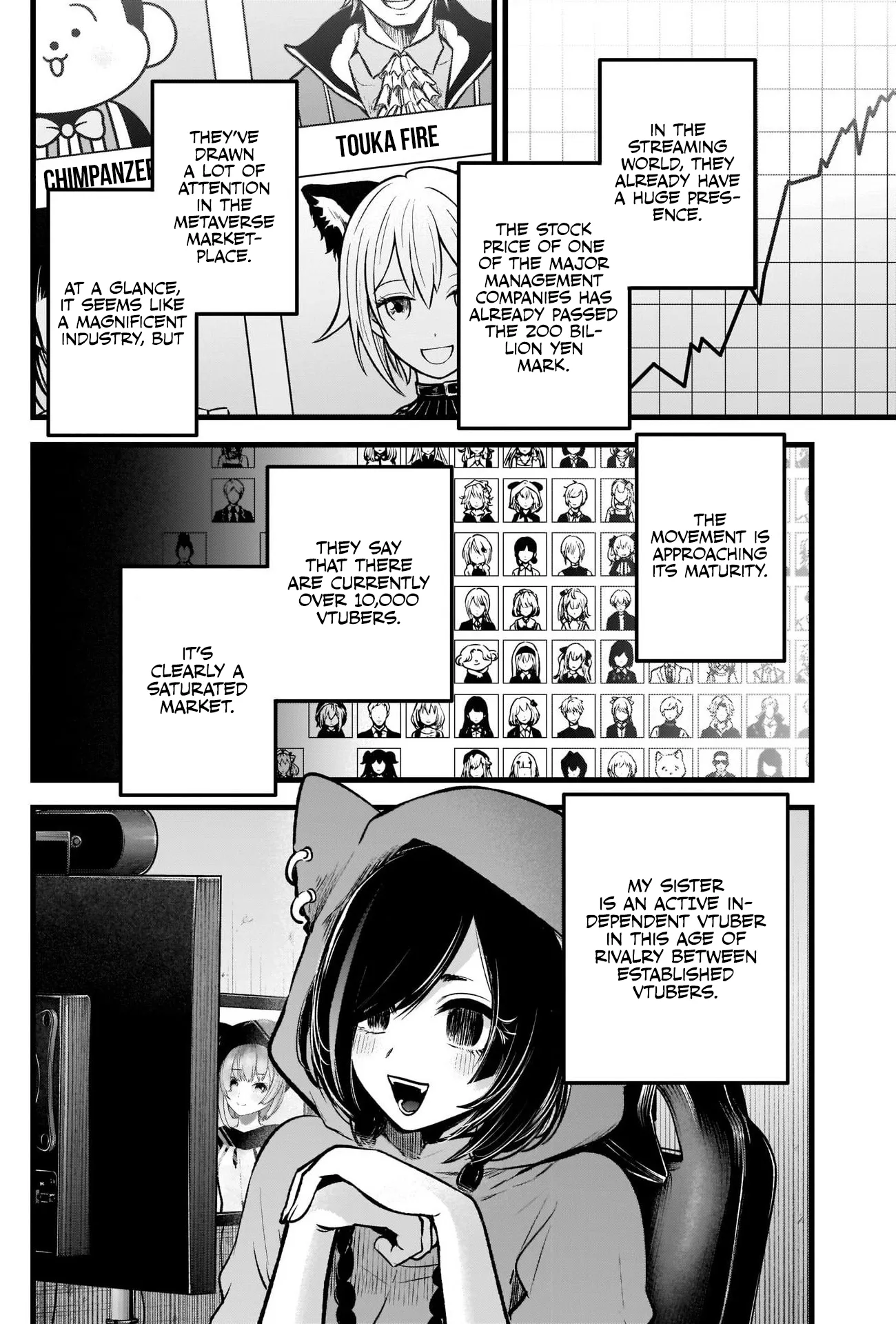 Read [Oshi no Ko] EN Manga Online