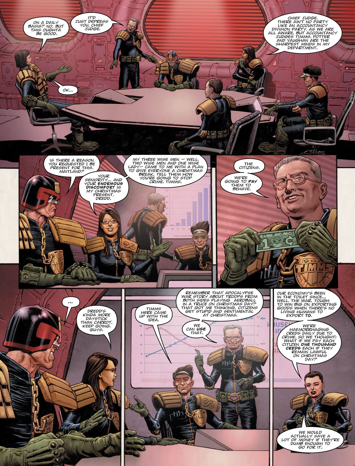 Read 2000 AD EN Manga Online