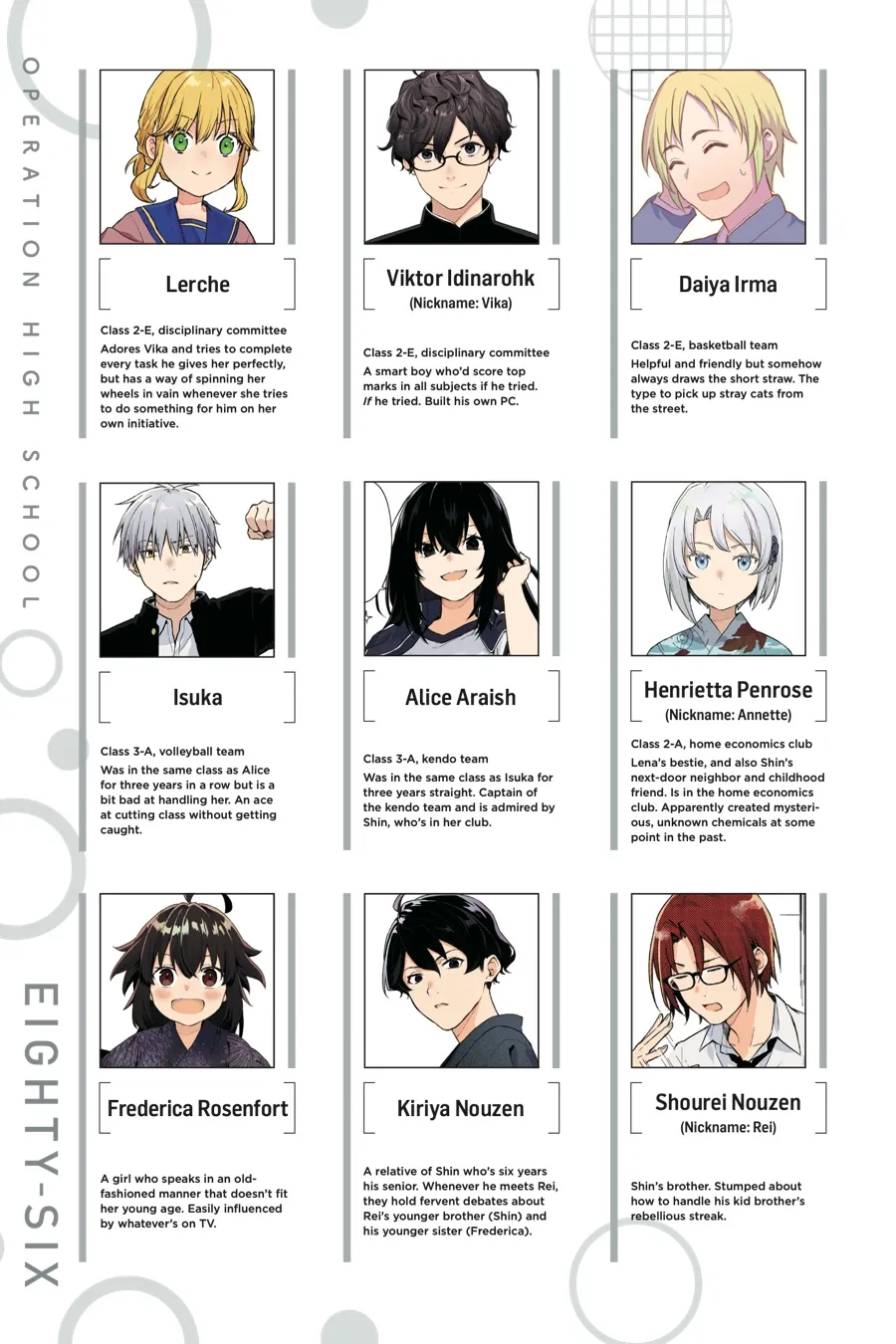 Read 86 - Eighty-six - Operation High-School EN Manga Online
