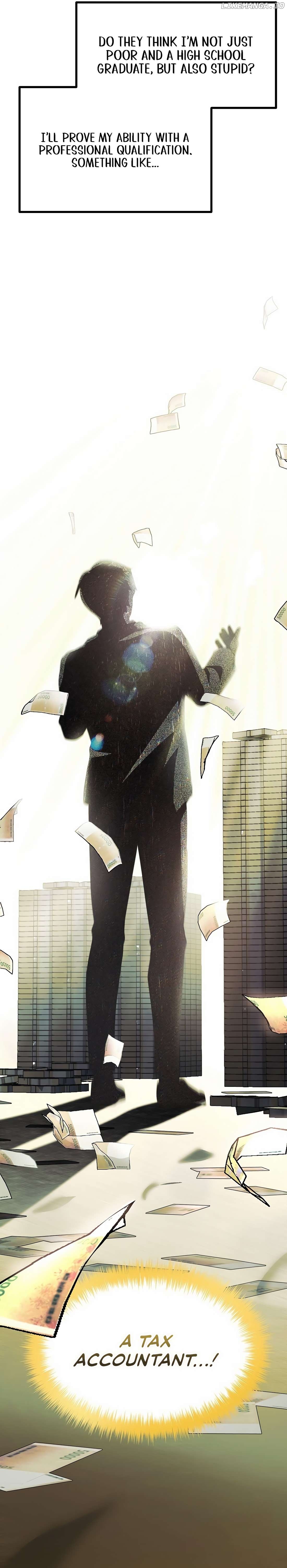 Read A Corporate Underling Who Excels at Work EN Manga Online