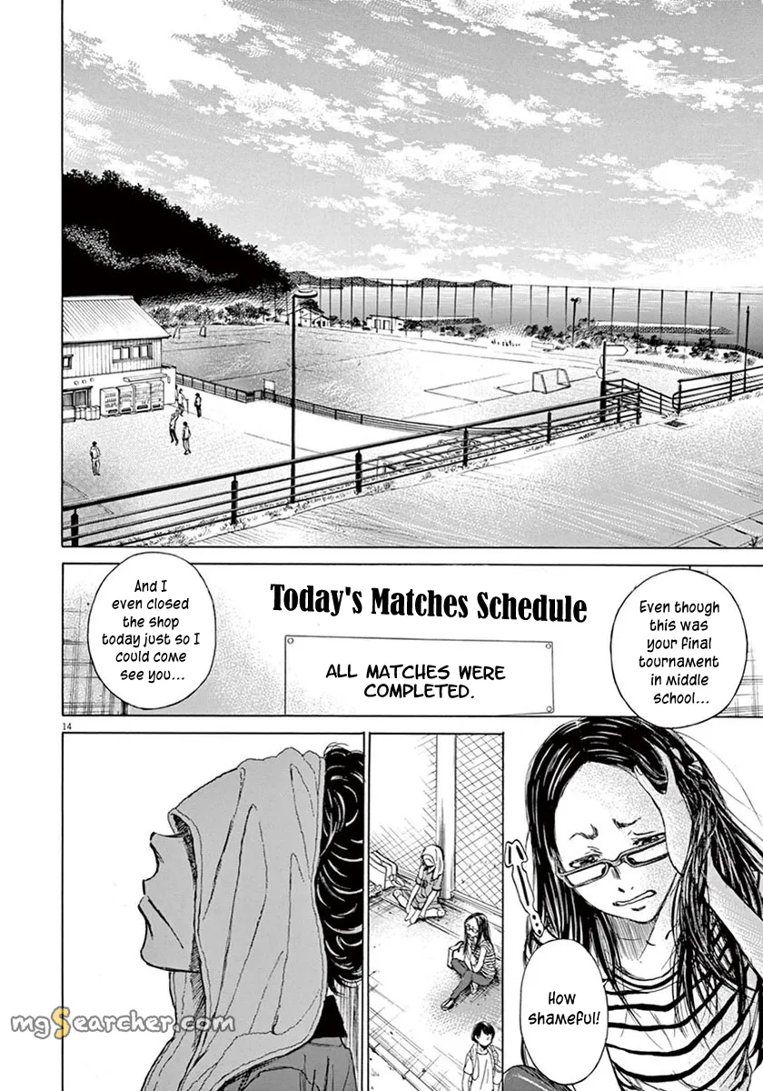 Read Ao Ashi EN Manga Online