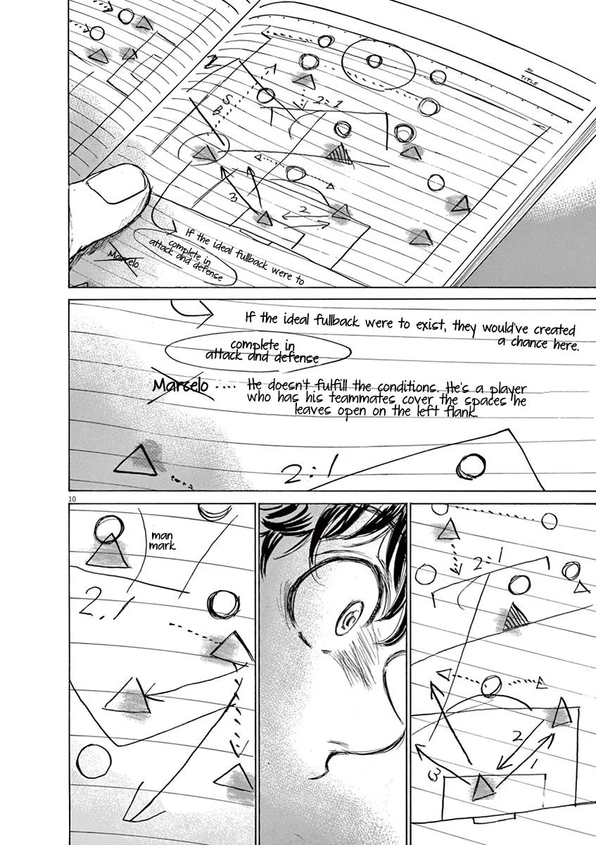 Read Ao Ashi EN Manga Online