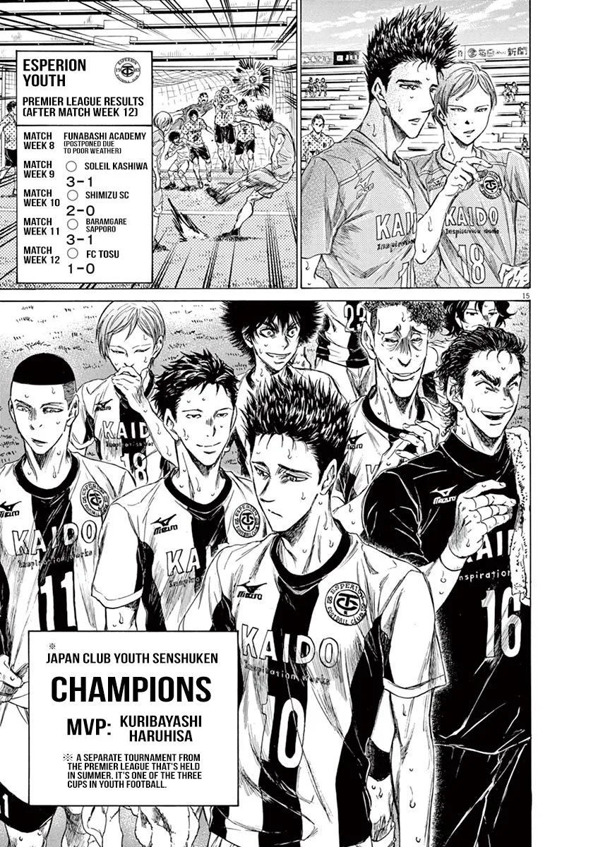 Read Ao Ashi EN Manga Online