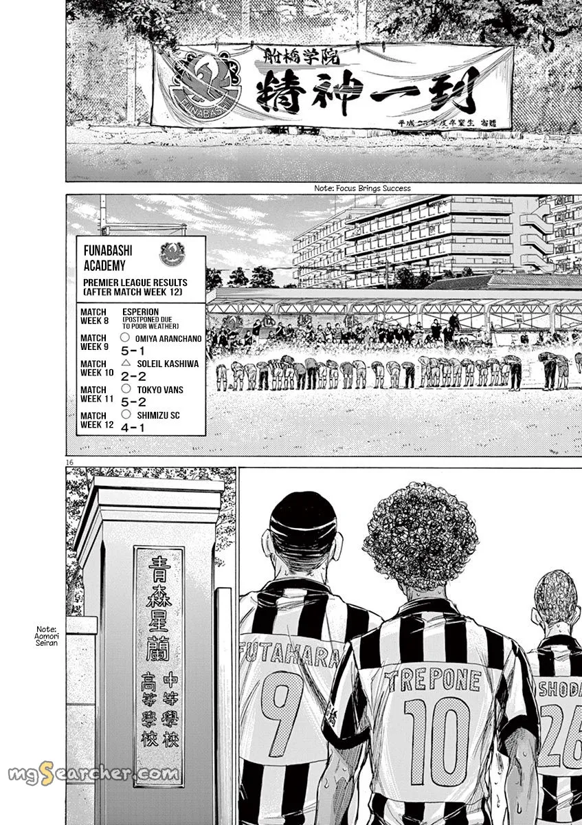 Read Ao Ashi EN Manga Online
