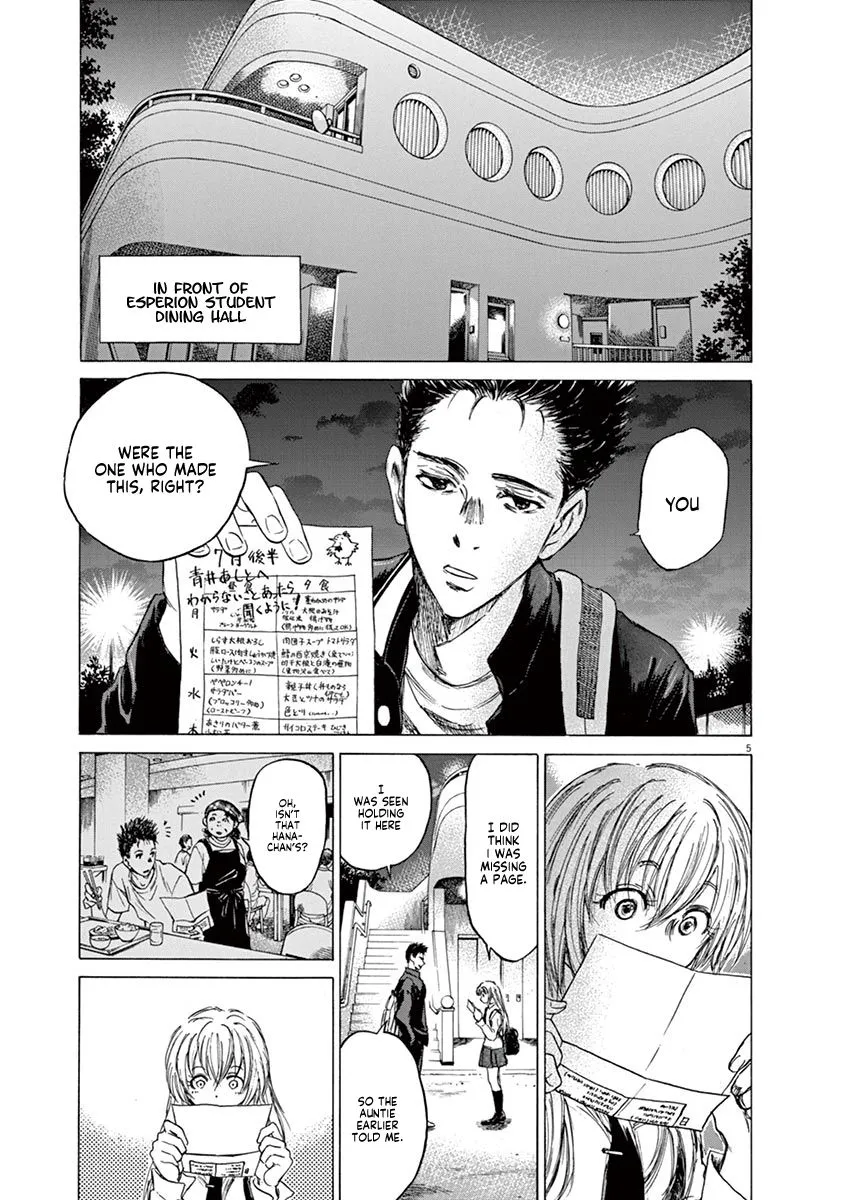 Read Ao Ashi EN Manga Online