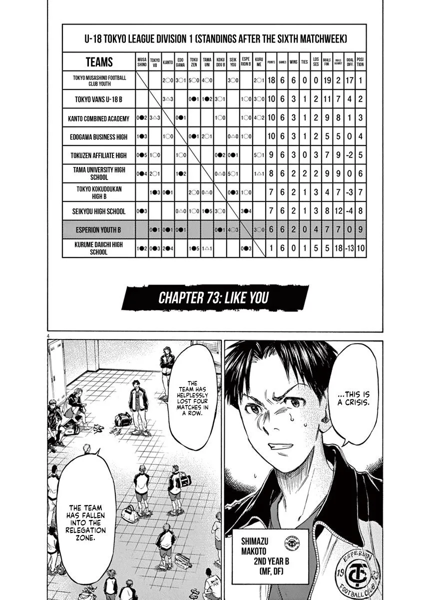 Read Ao Ashi EN Manga Online