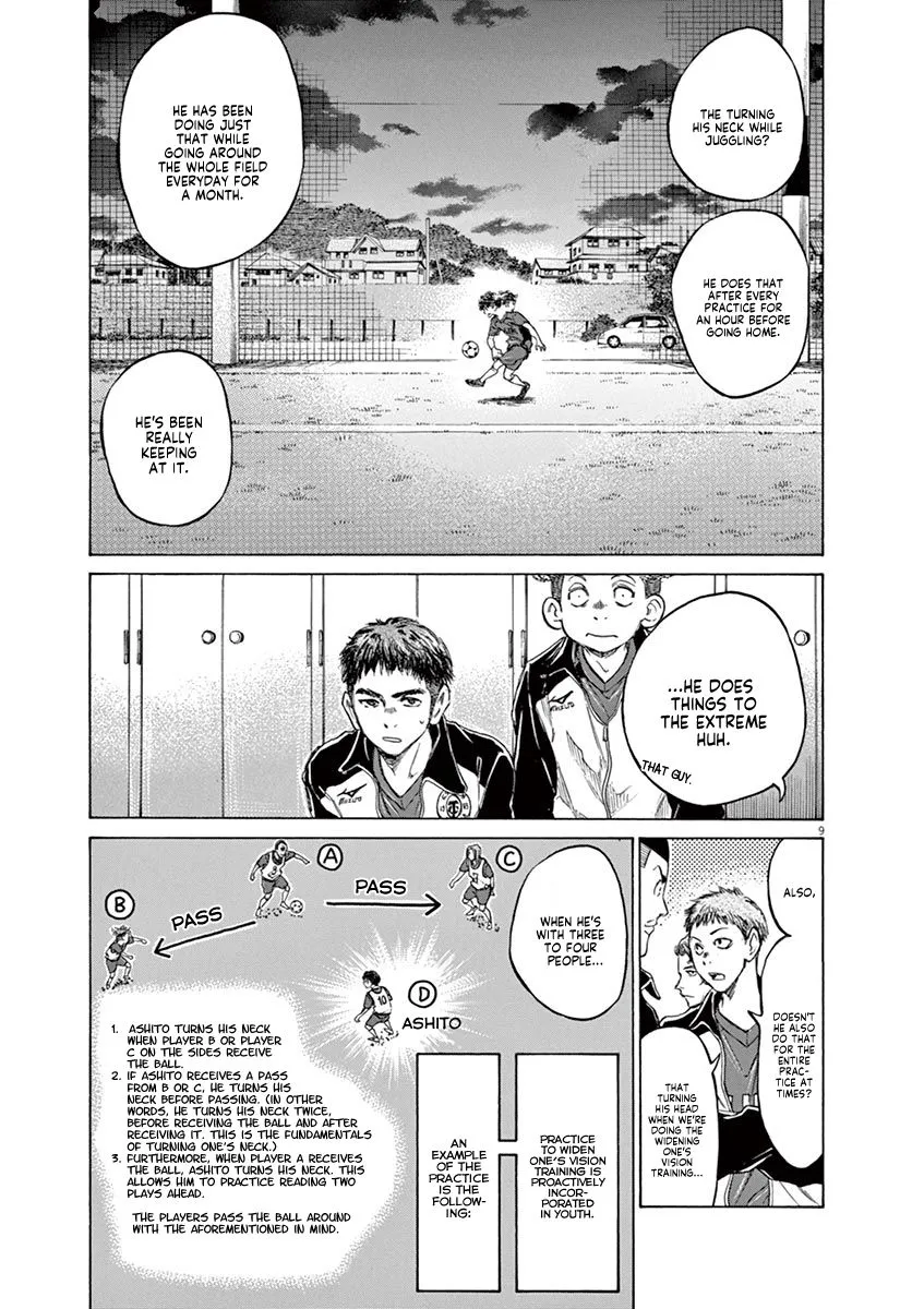 Read Ao Ashi EN Manga Online