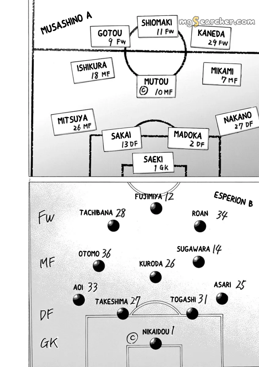 Read Ao Ashi EN Manga Online