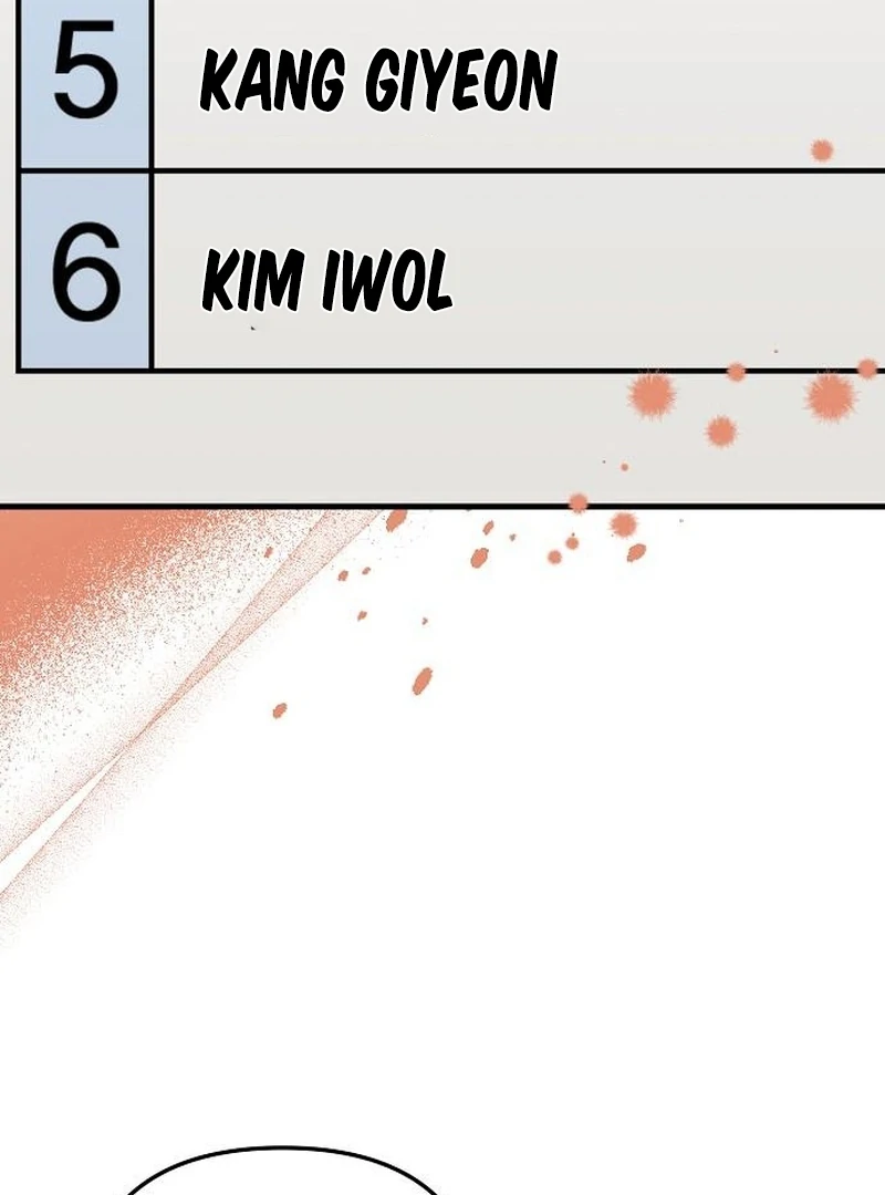Read Assistant Manager Kim Hates Idols EN Manga Online