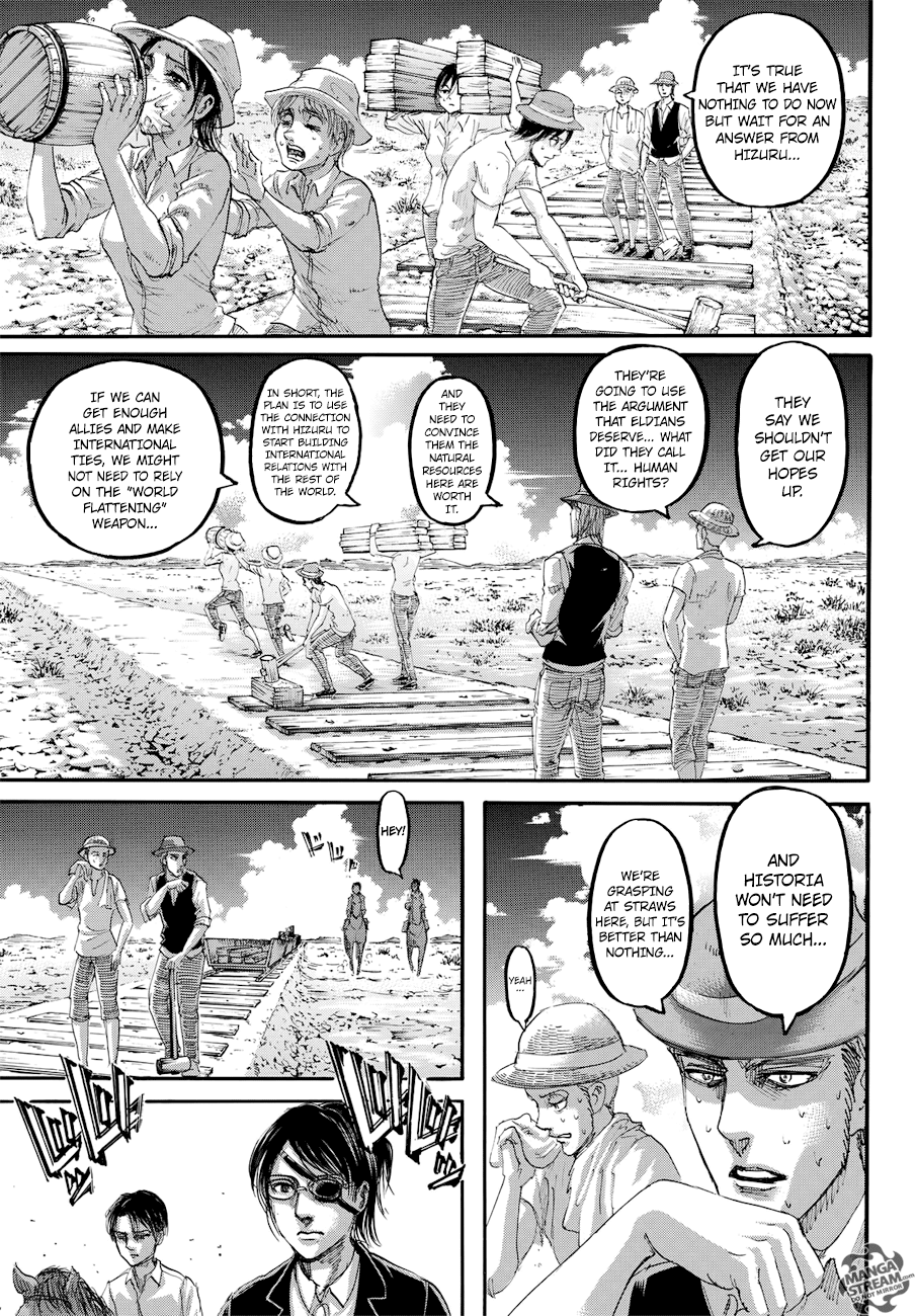 Read Attack on Titan EN Manga Online