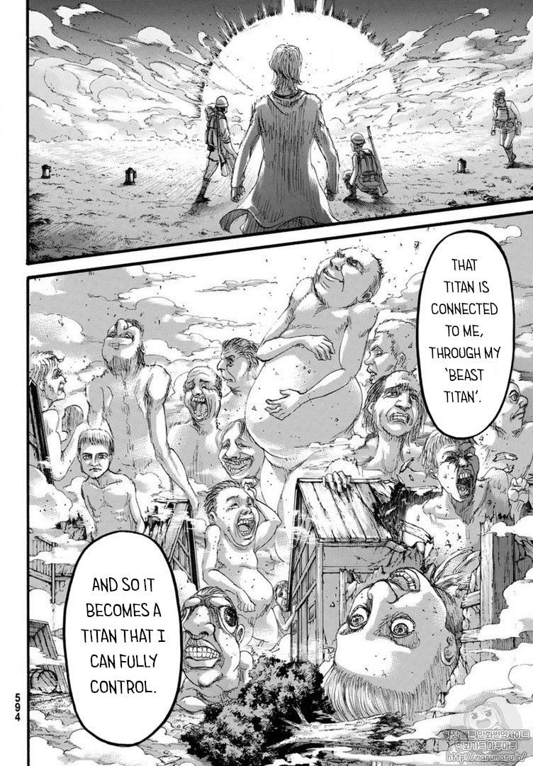 Read Attack on Titan EN Manga Online