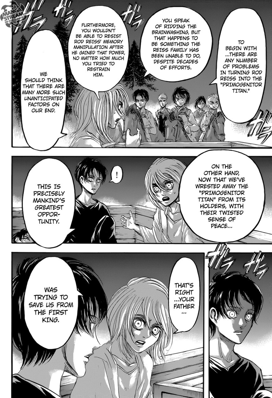 Read Attack on Titan EN Manga Online