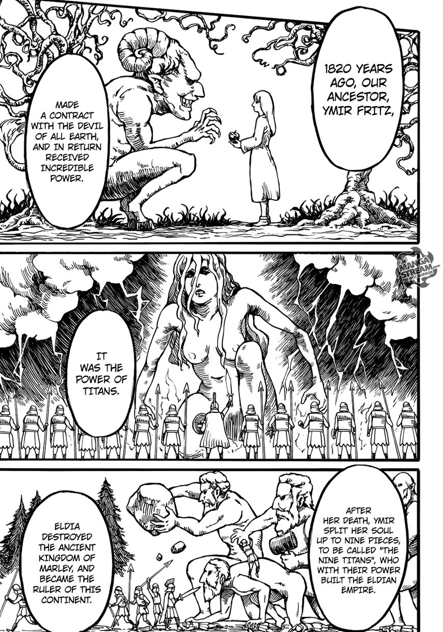 Read Attack on Titan EN Manga Online