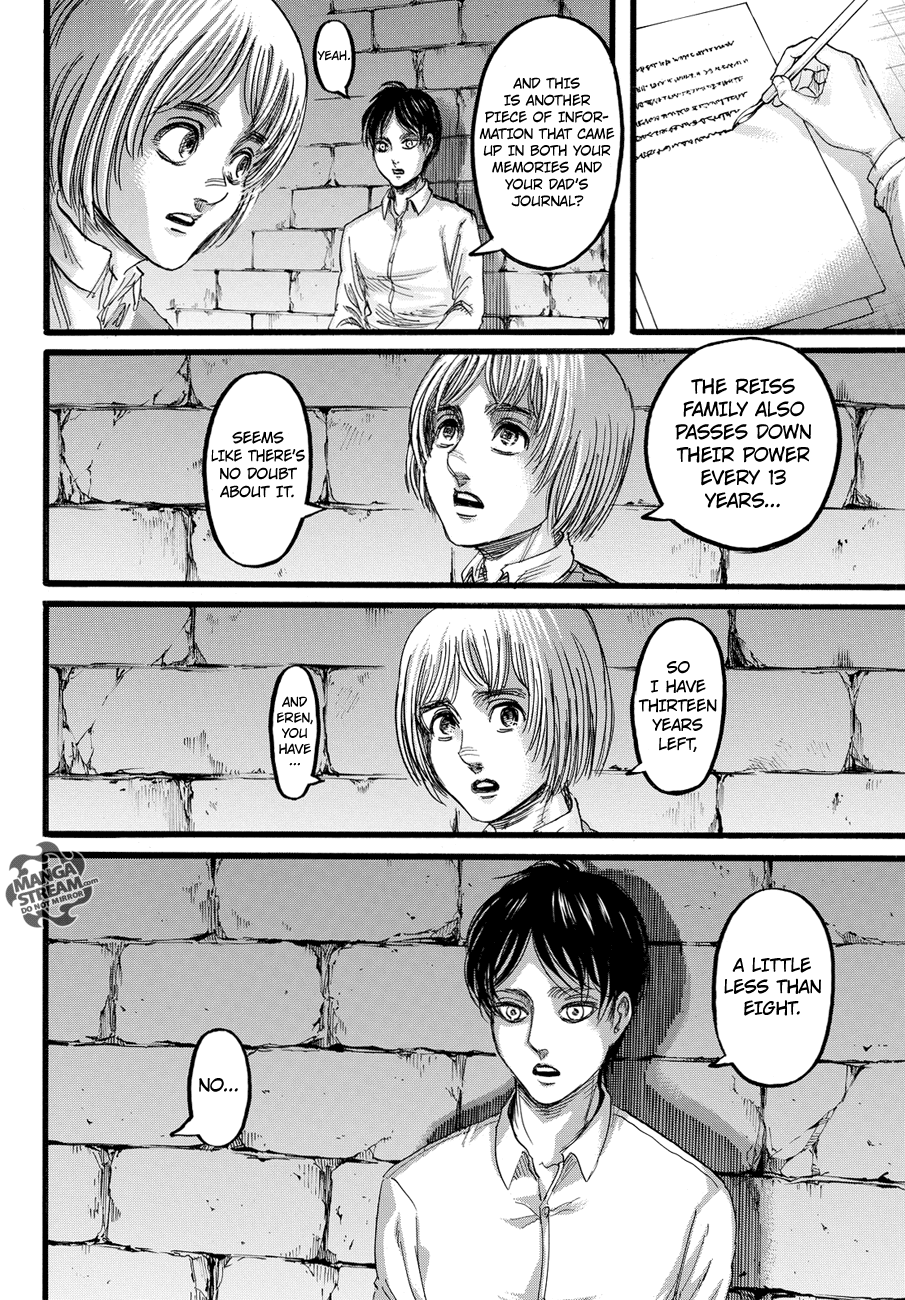 Read Attack on Titan EN Manga Online