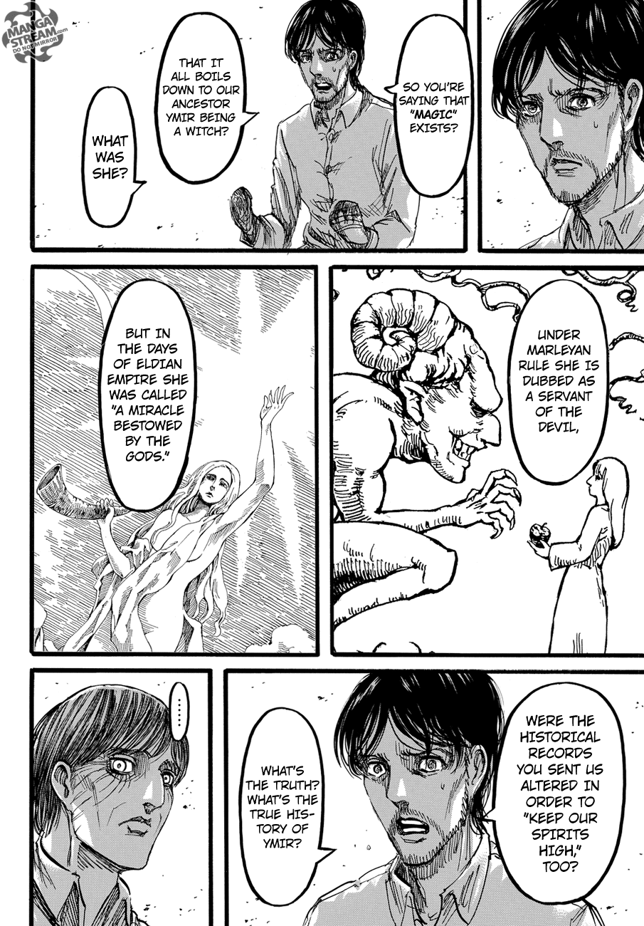 Read Attack on Titan EN Manga Online
