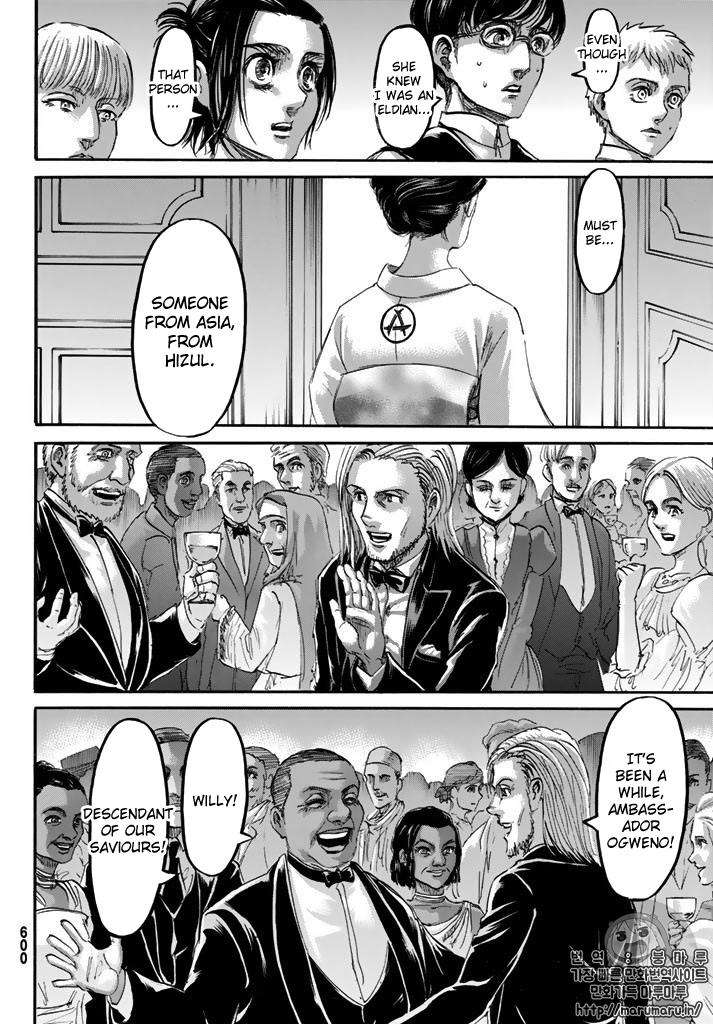 Read Attack on Titan EN Manga Online