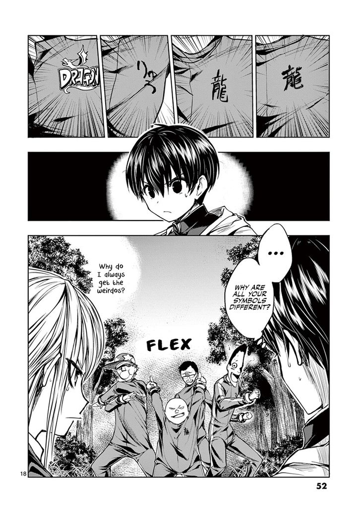 Read Battle in 5 Seconds After Meeting Manga EN Manga Online