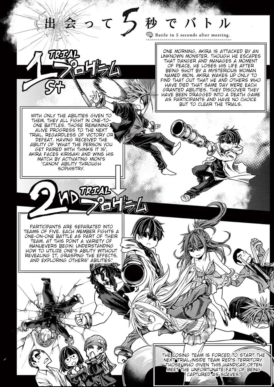 Read Battle in 5 Seconds After Meeting Manga EN Manga Online