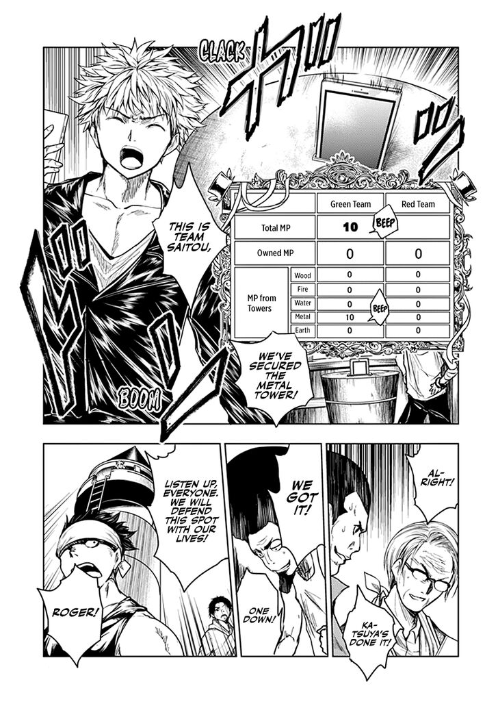 Read Battle in 5 Seconds After Meeting Manga EN Manga Online
