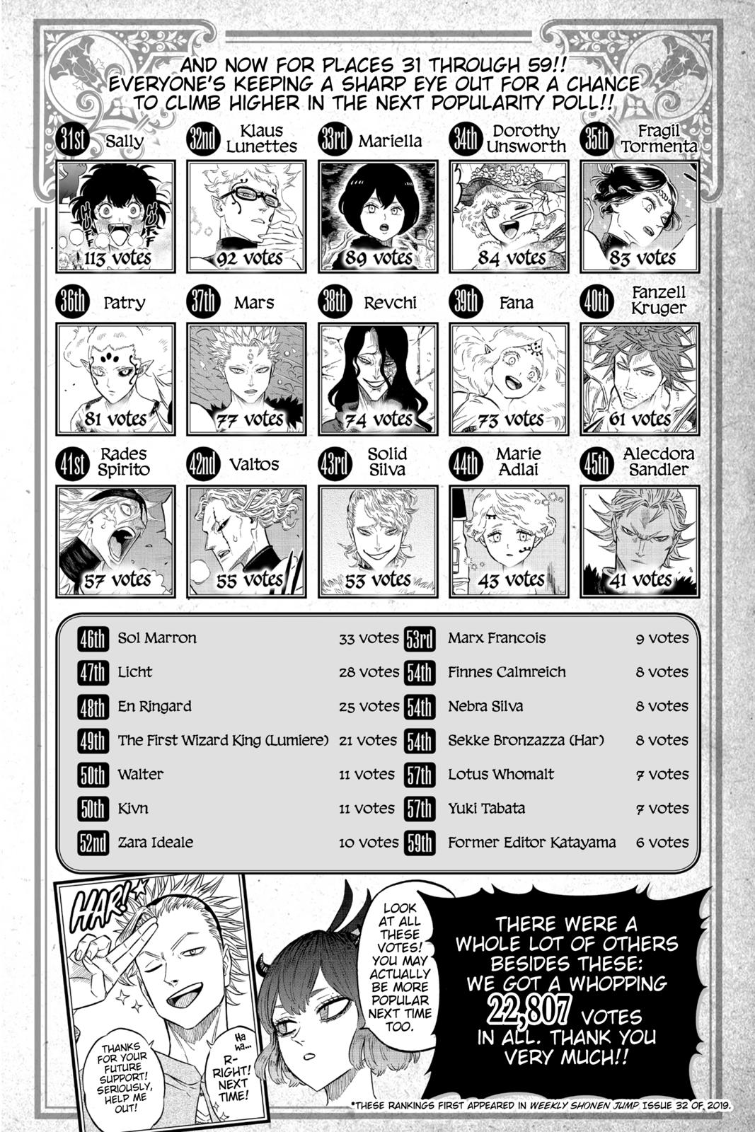 Read Black Clover EN Manga Online