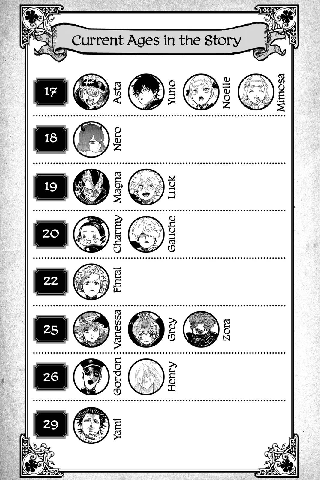 Read Black Clover EN Manga Online