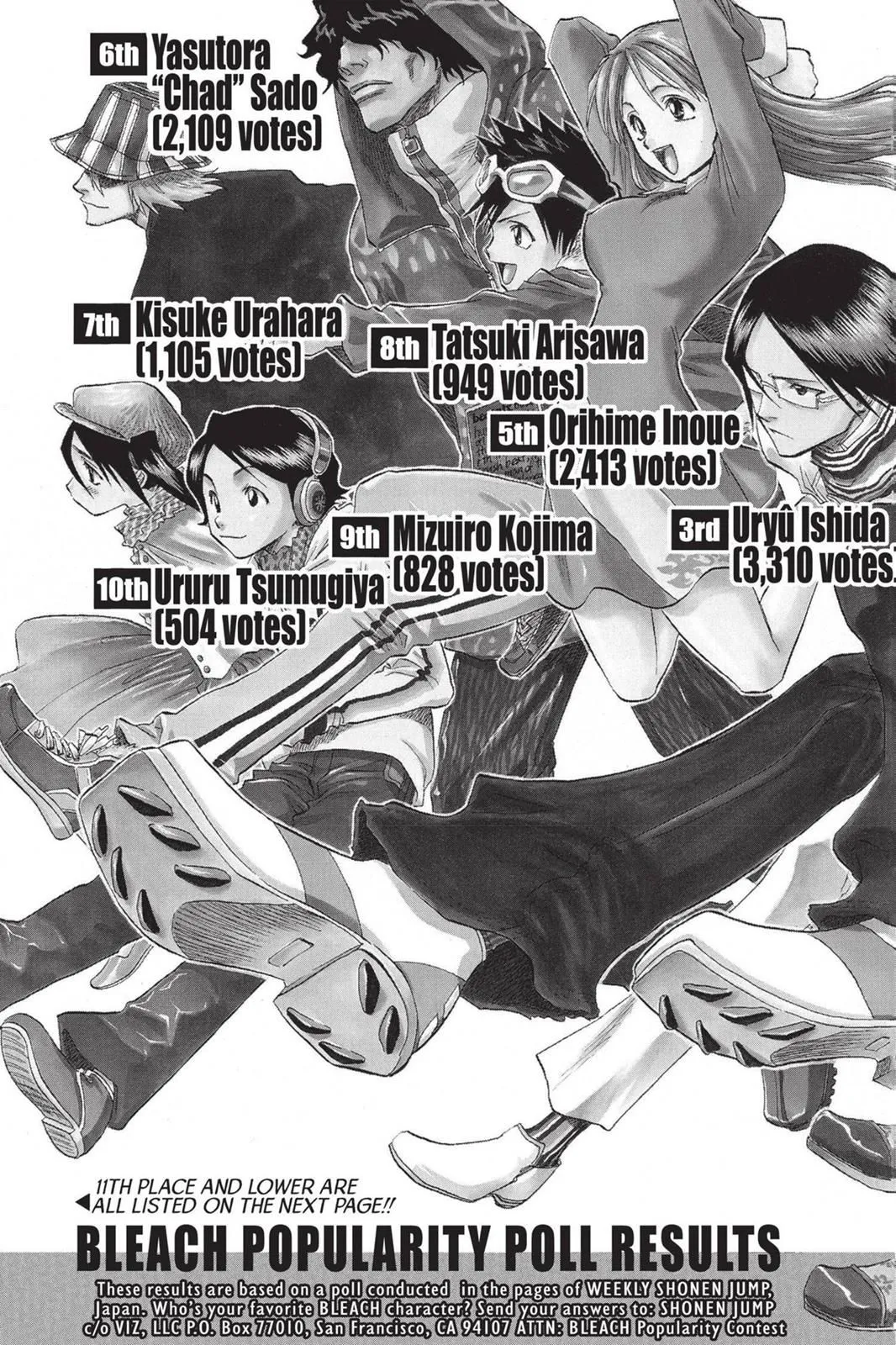 Read Bleach EN Manga Online