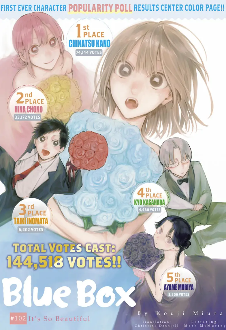 Read Blue Box EN Manga Online