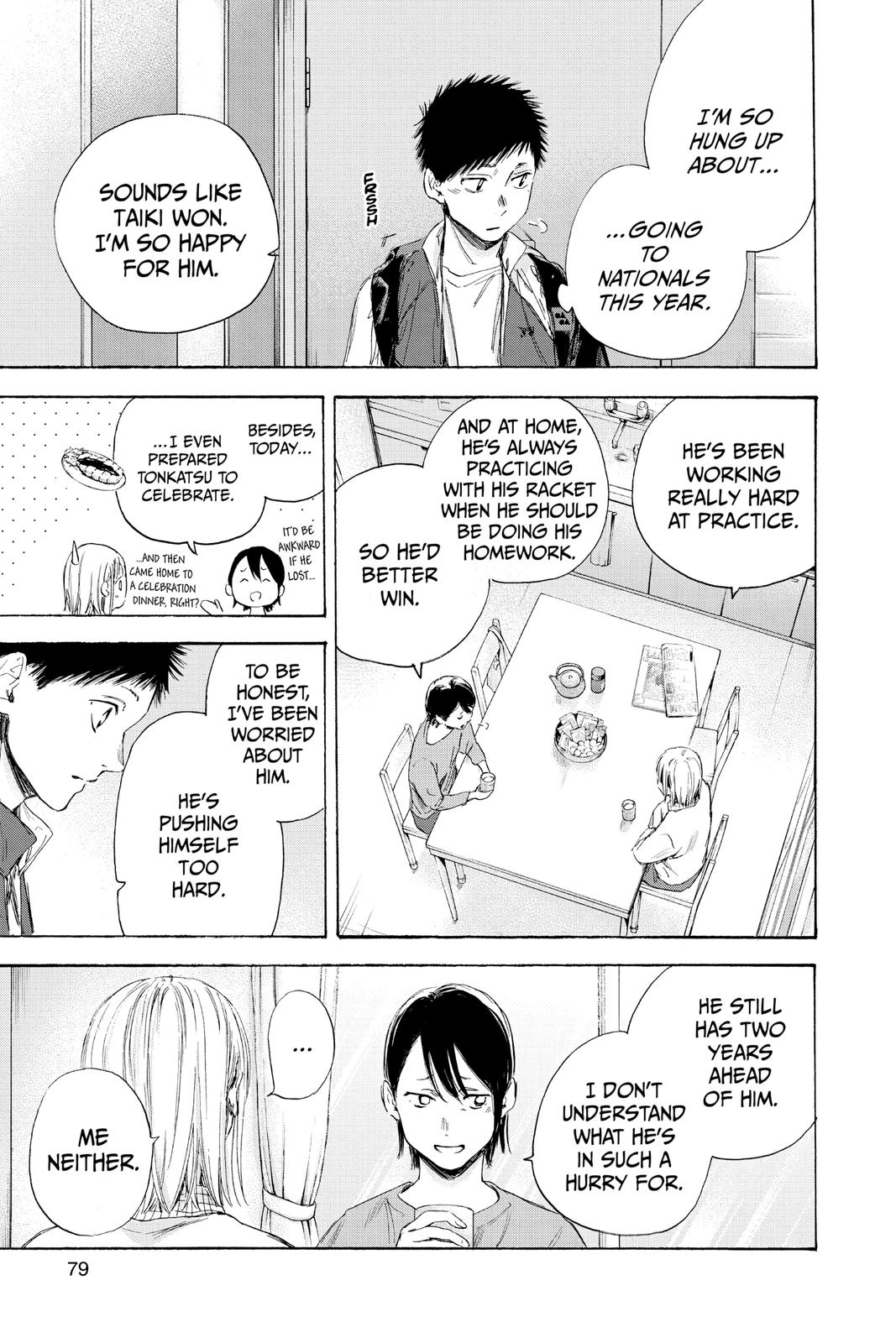Read Blue Box EN Manga Online
