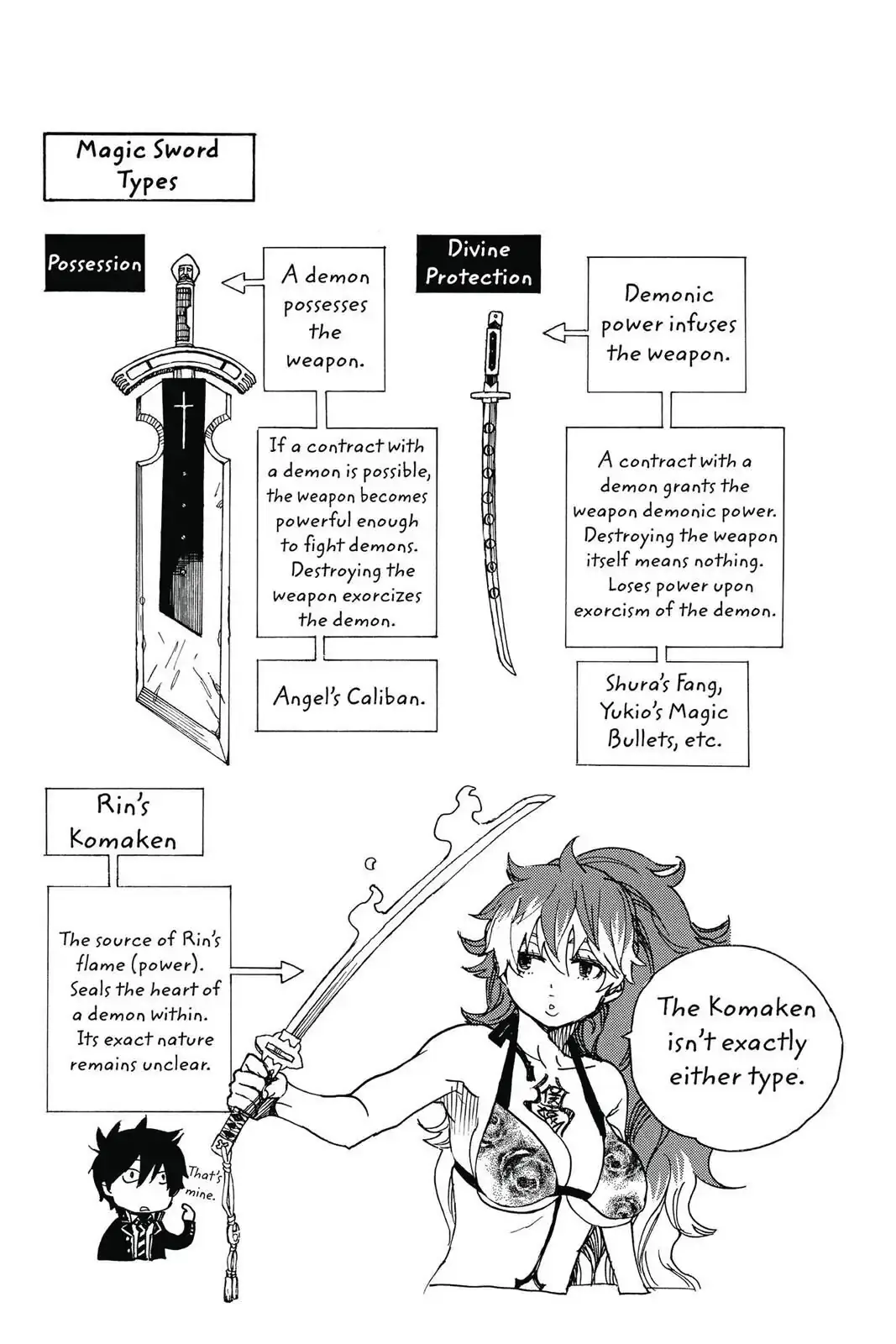 Read Blue Exorcist EN Manga Online