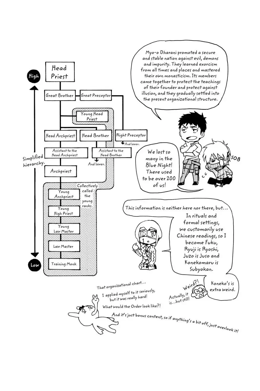 Read Blue Exorcist EN Manga Online
