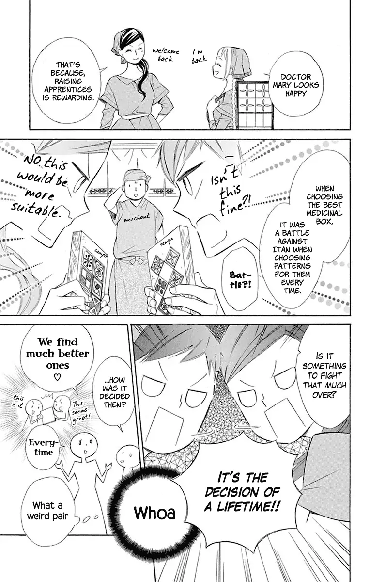 Read Colette wa Shinu Koto ni Shita EN Manga Online