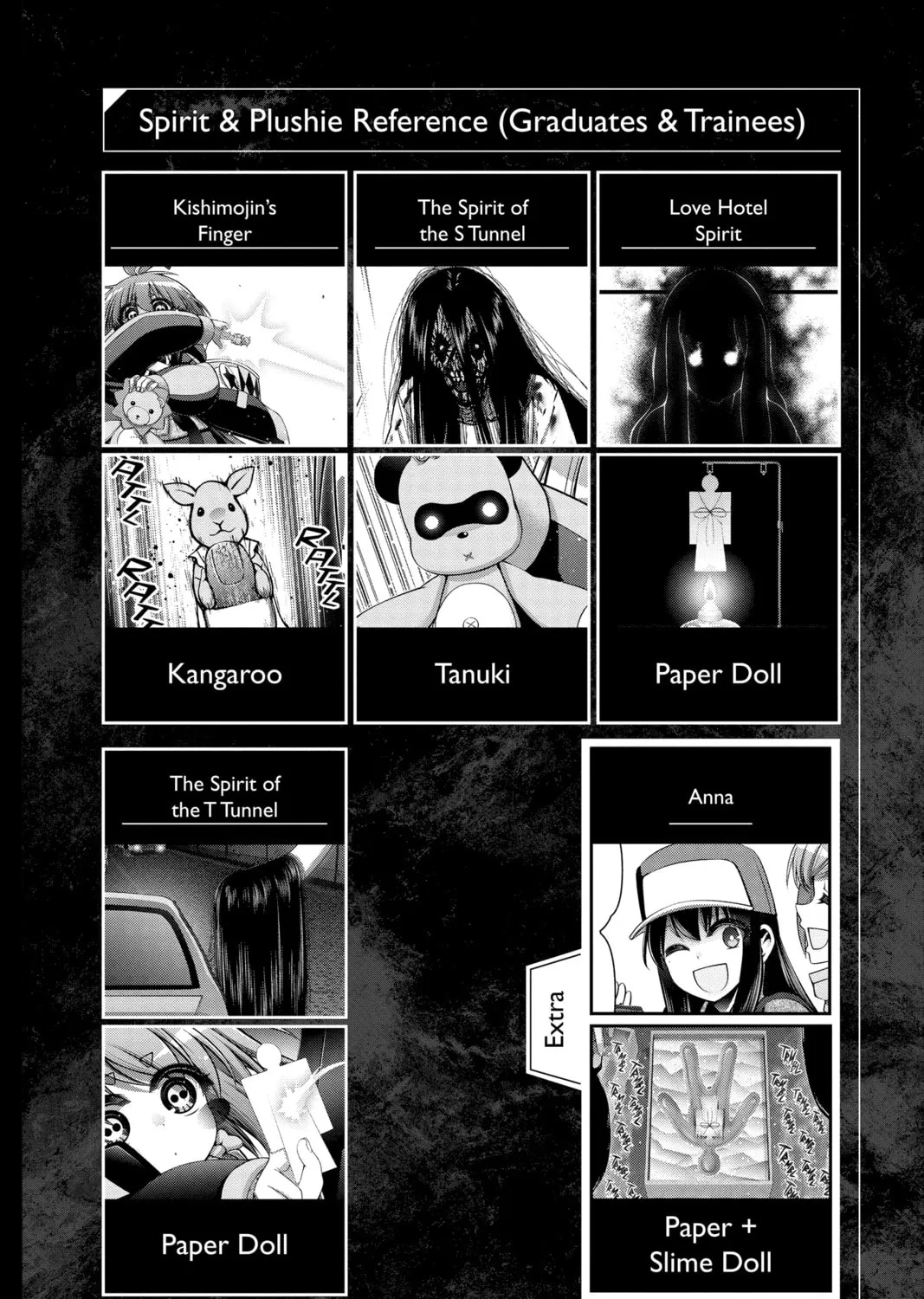 Read Dark Gathering Manga Online