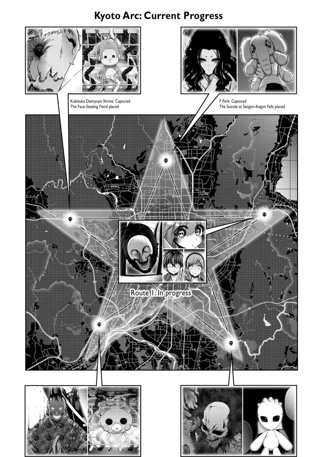 Read Dark Gathering Manga Online