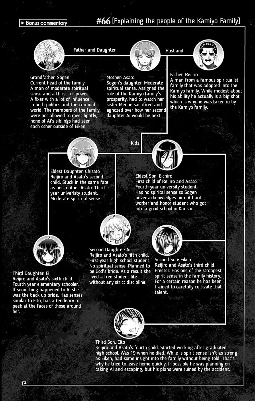 Read Dark Gathering Manga Online