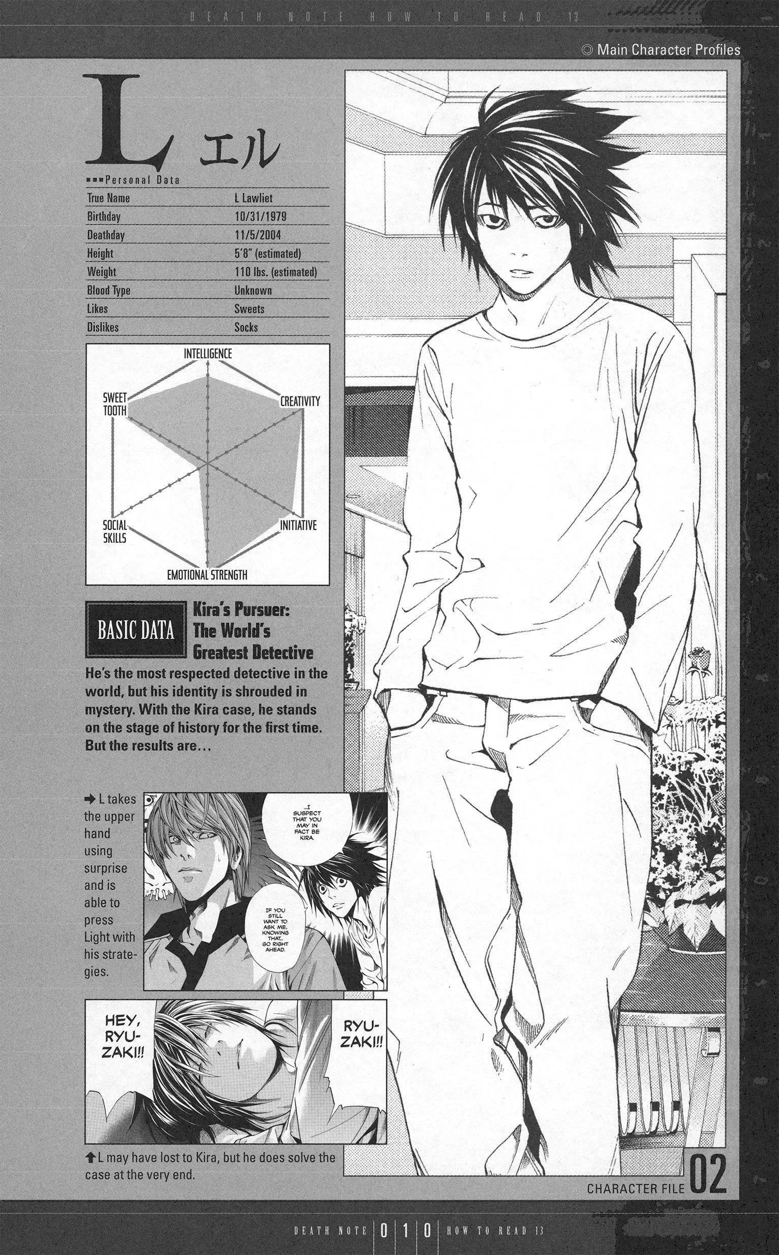 Read Death Note EN Manga Online