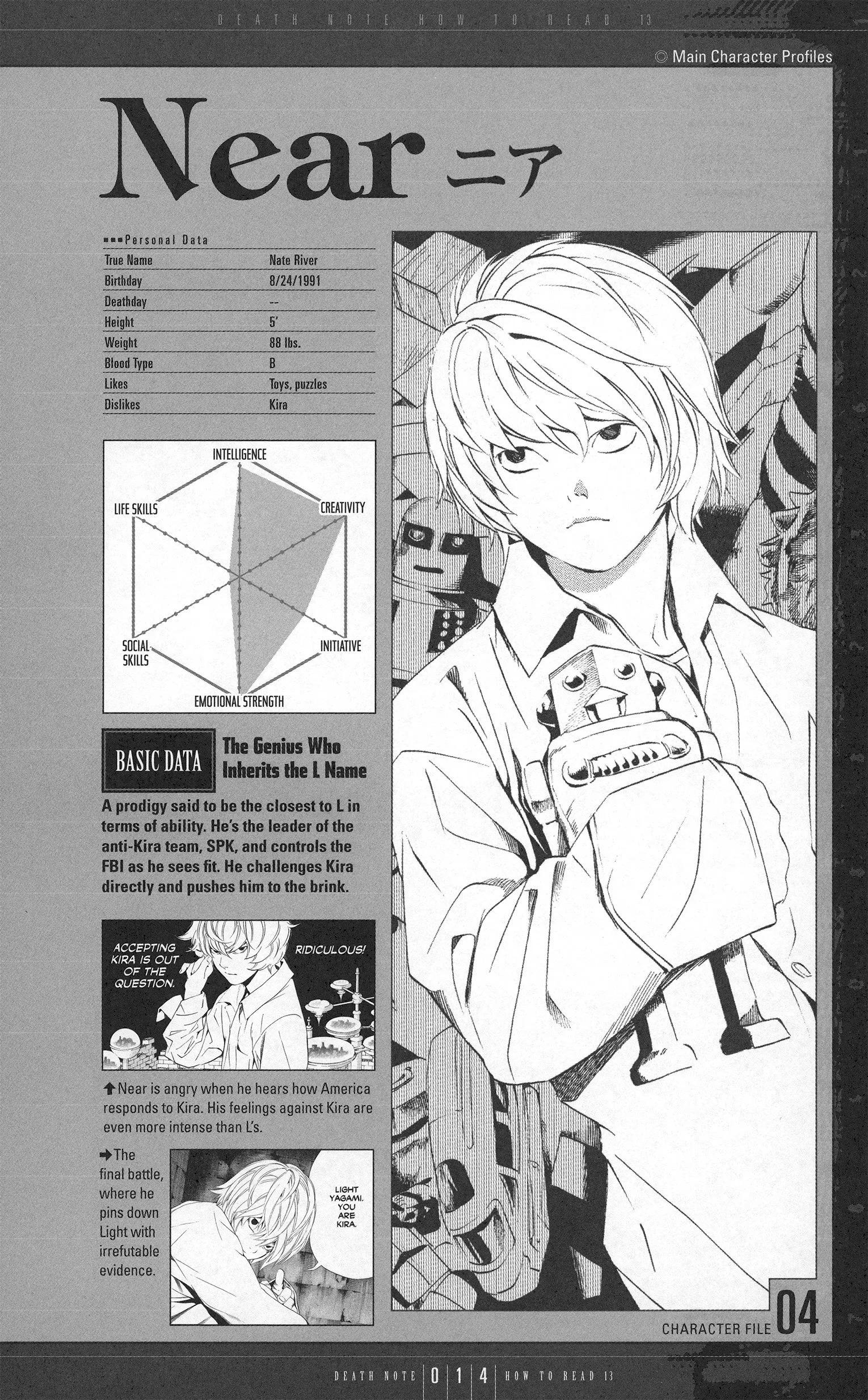 Read Death Note EN Manga Online