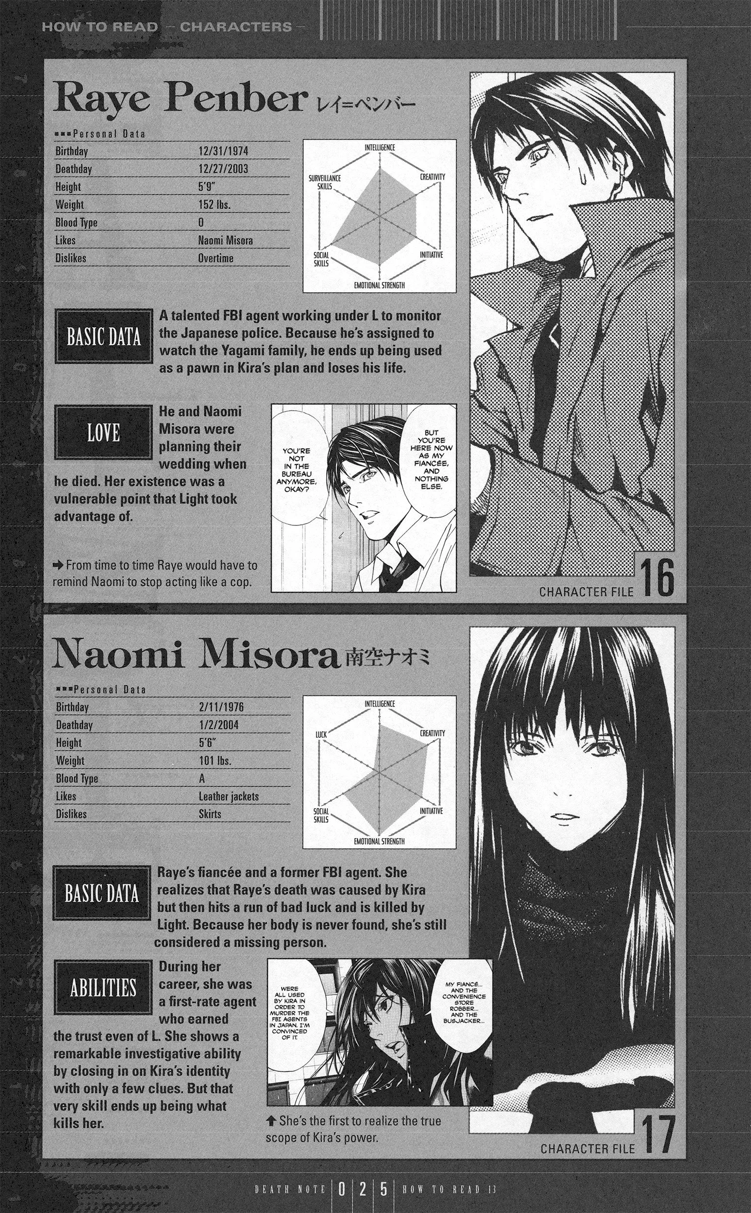 Read Death Note EN Manga Online