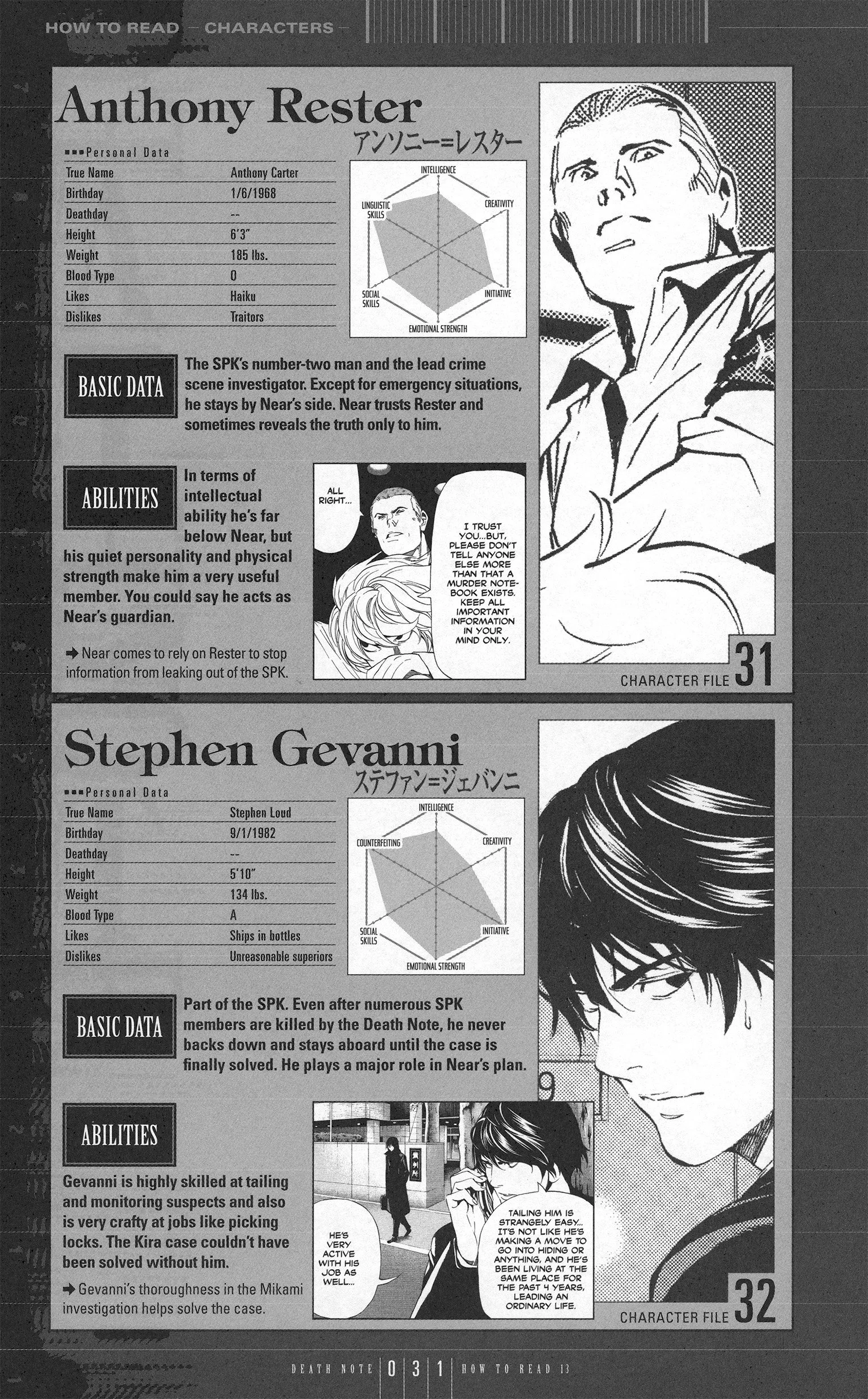 Read Death Note EN Manga Online