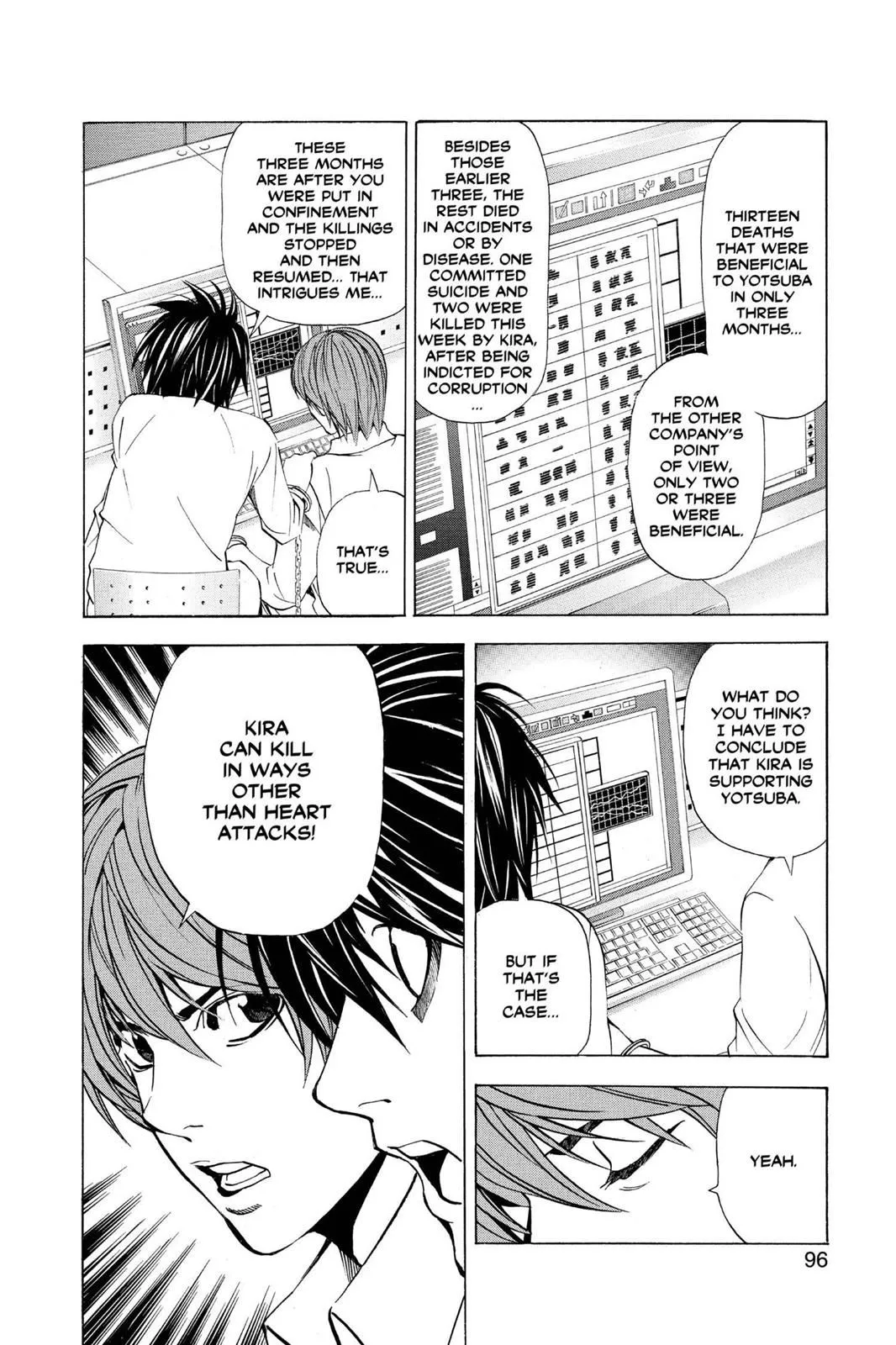 Read Death Note EN Manga Online