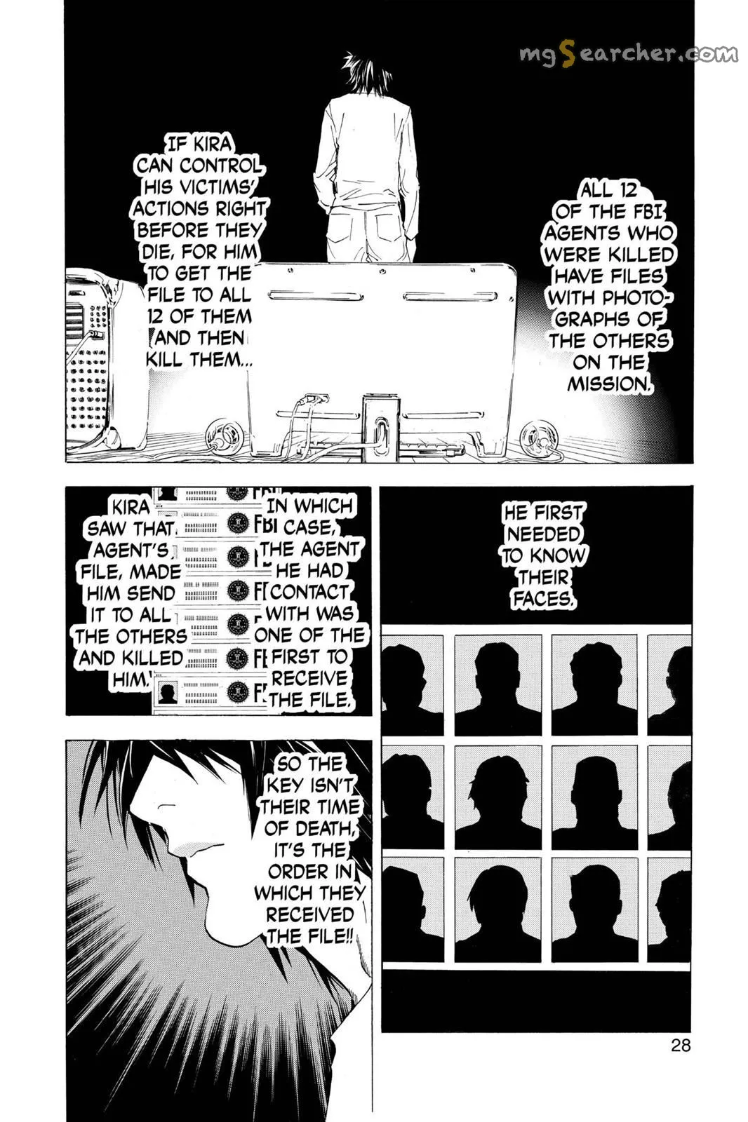 Read Death Note EN Manga Online