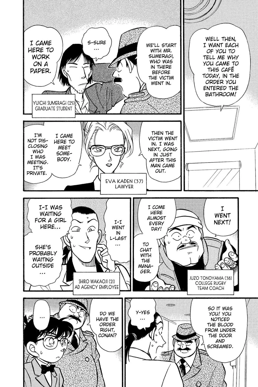 Read Detective Conan EN Manga Online