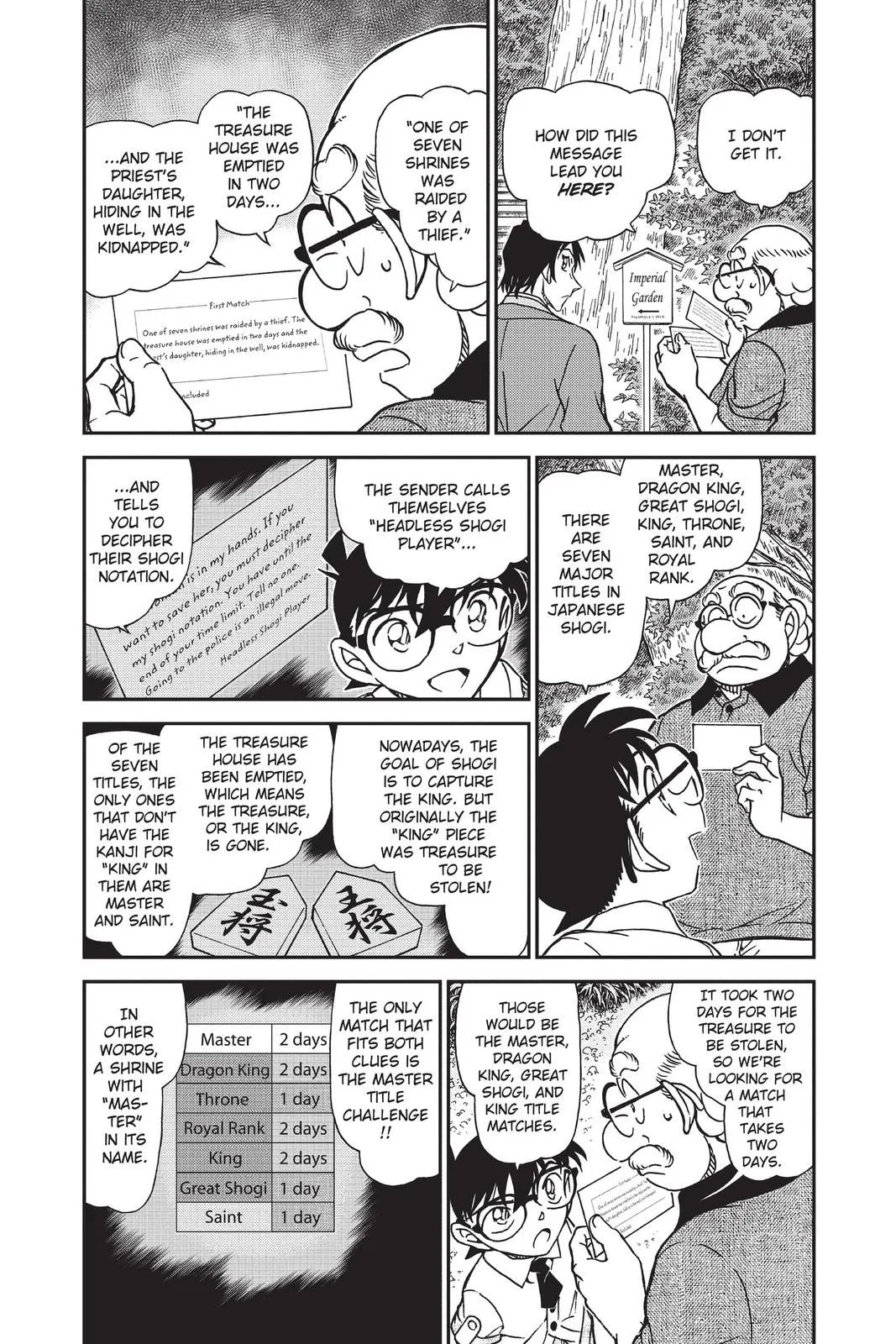 Read Detective Conan EN Manga Online