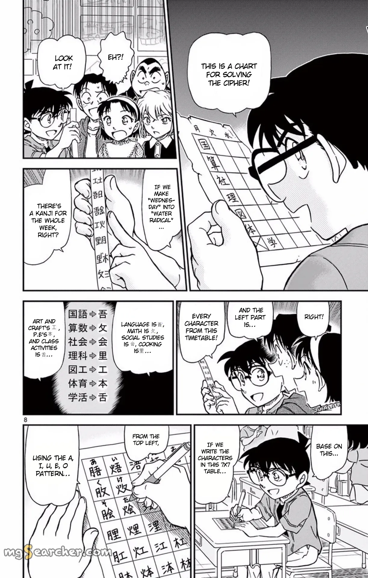 Read Detective Conan EN Manga Online