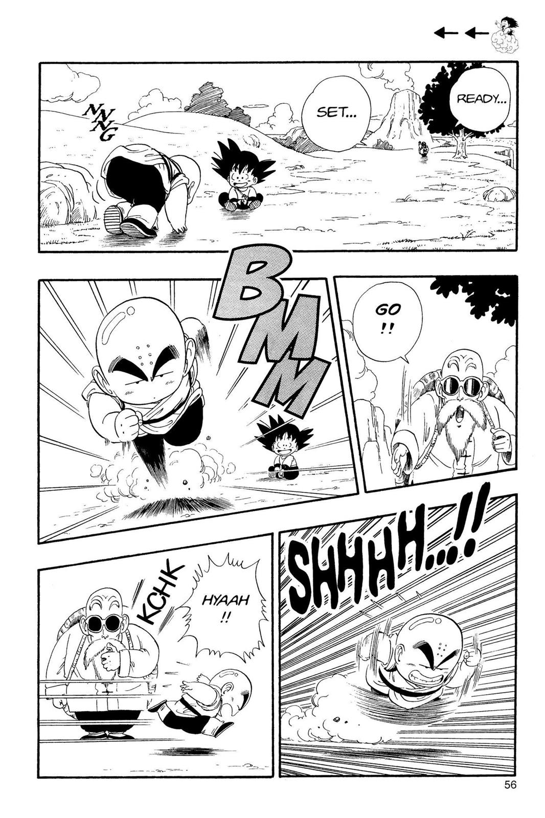 Read Dragon Ball EN Manga Online