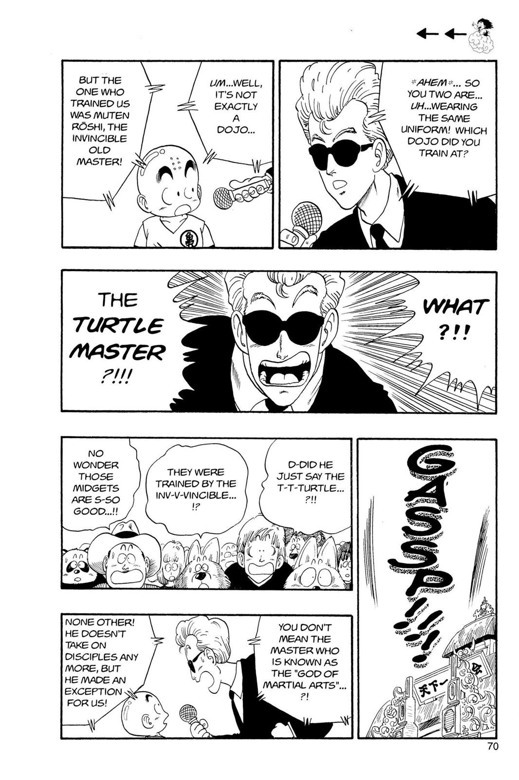 Read Dragon Ball EN Manga Online