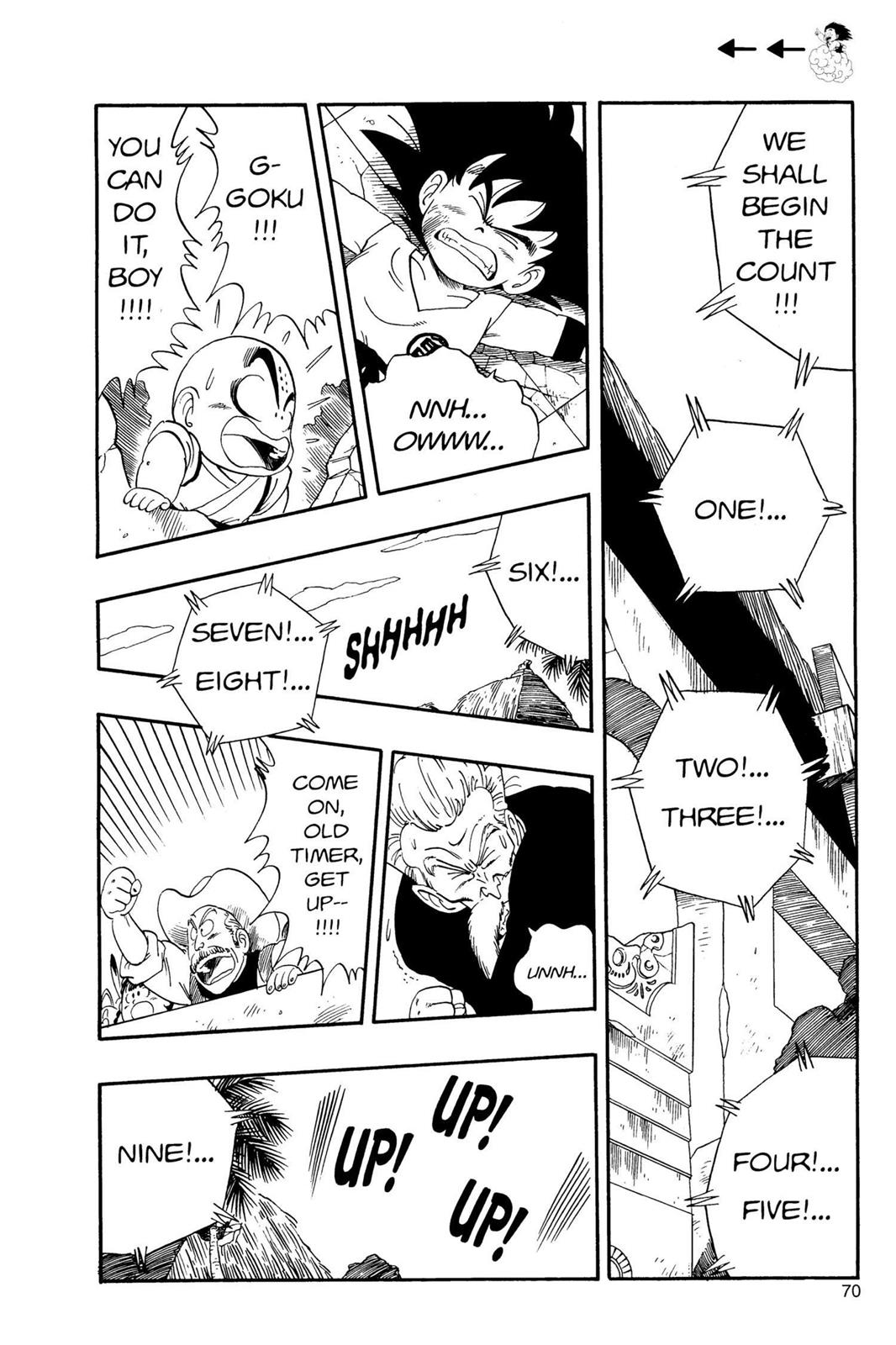 Read Dragon Ball EN Manga Online