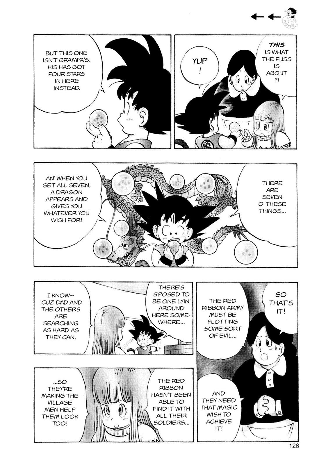 Read Dragon Ball EN Manga Online