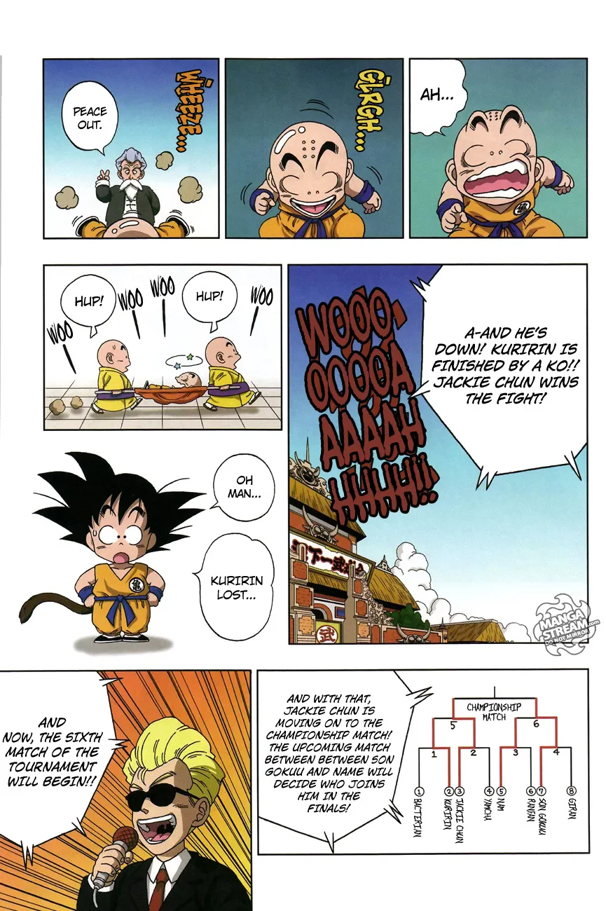 Read Dragon Ball SD EN Manga Online