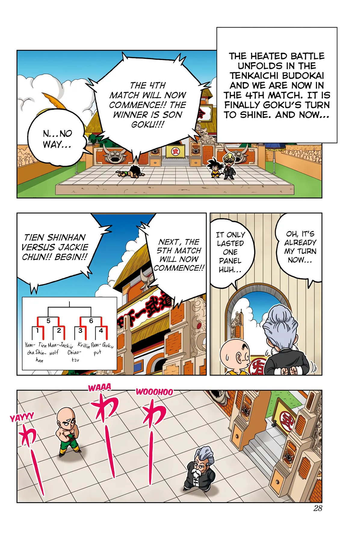 Read Dragon Ball SD EN Manga Online